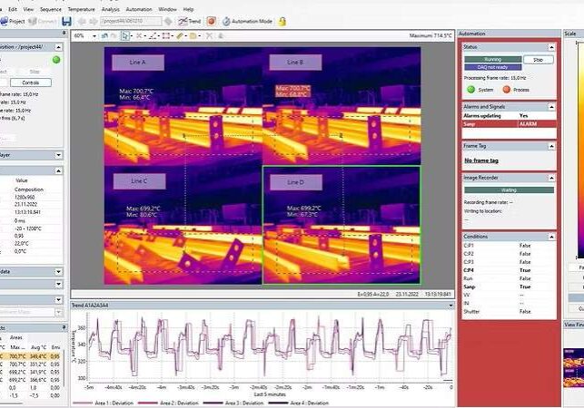 IRT Analyzer APC