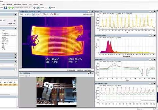 IRT Analyzer I&D